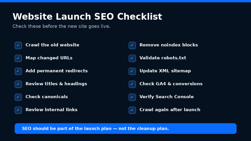 Website launch SEO checklist covering redirects, indexing, sitemaps, analytics, and Search Console